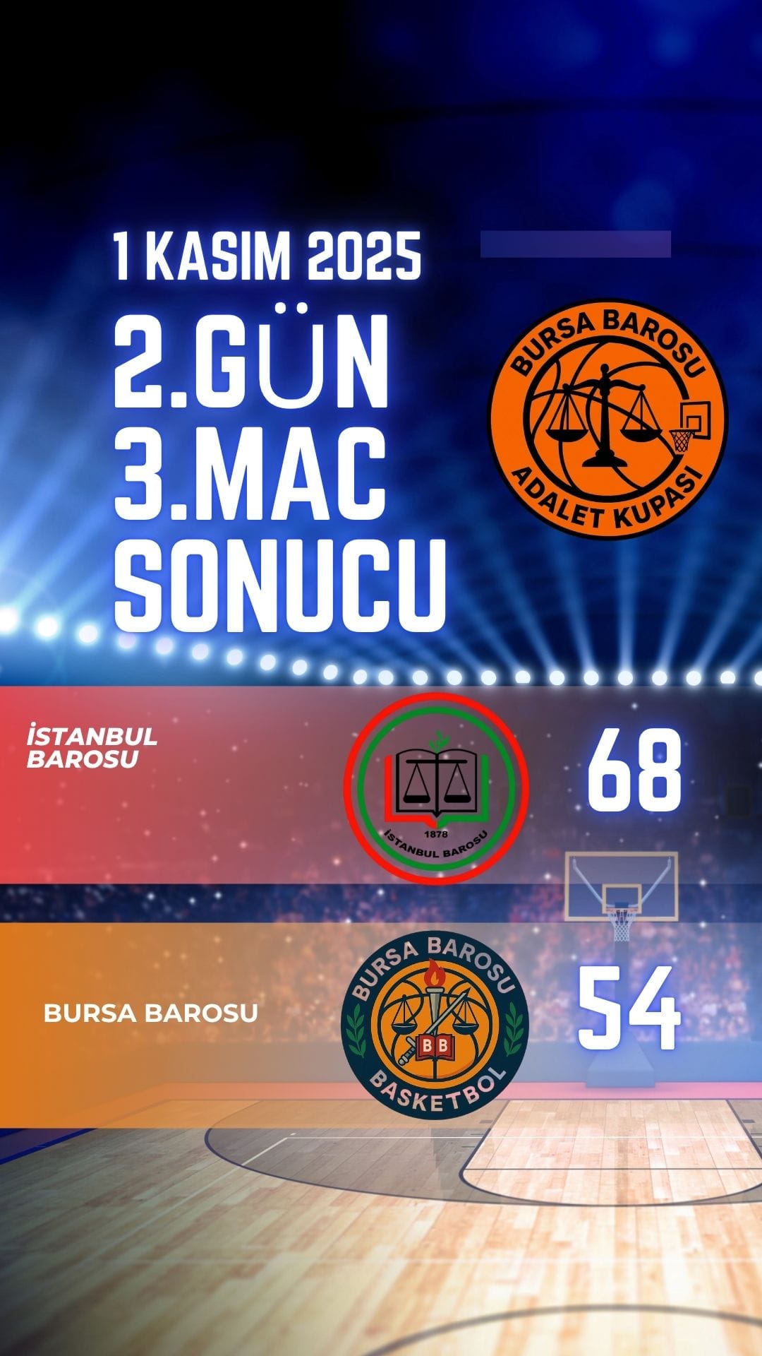 Final Maçı